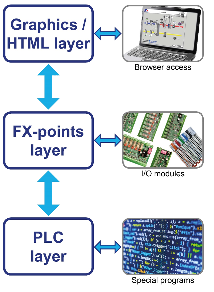 ../../_images/programming_basics1_14.png