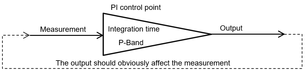 ../../_images/programming_basics3_1.png