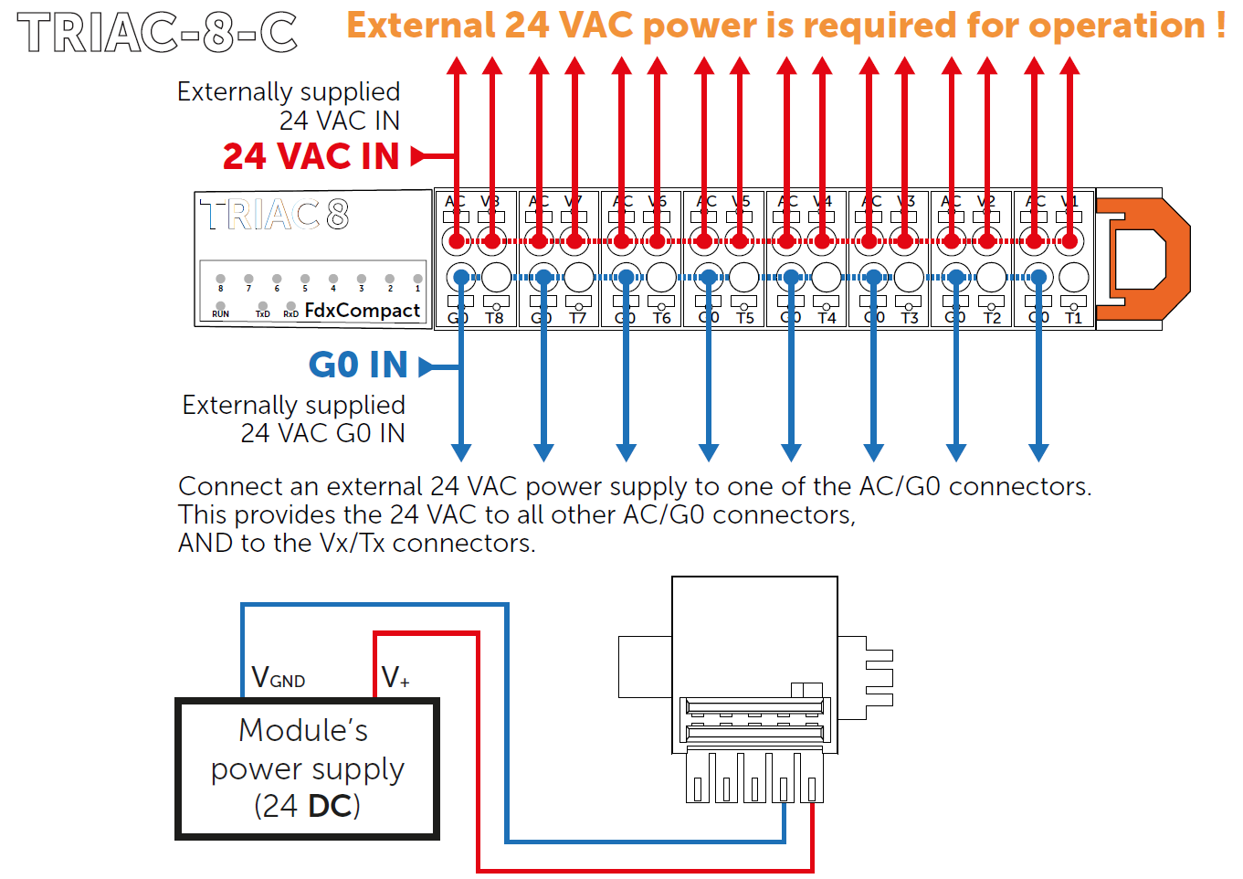 ../../_images/triac8c5.png